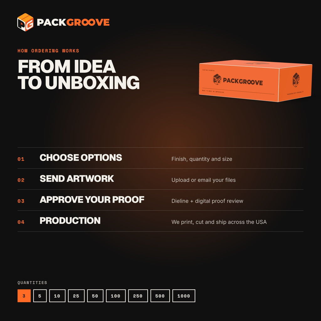 Custom Chocolate Boxes – how ordering works