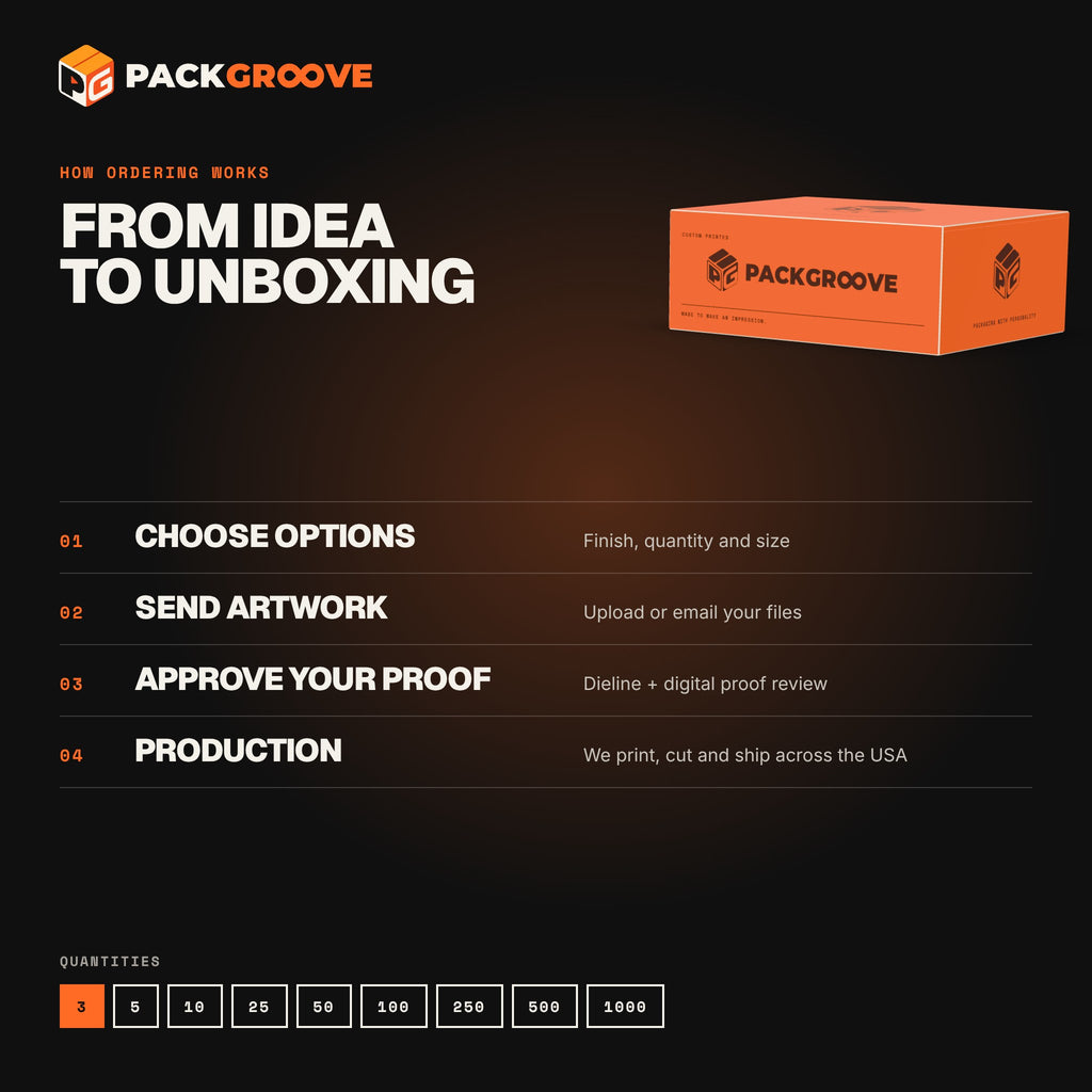 Custom Gift & Retail Boxes – how ordering works
