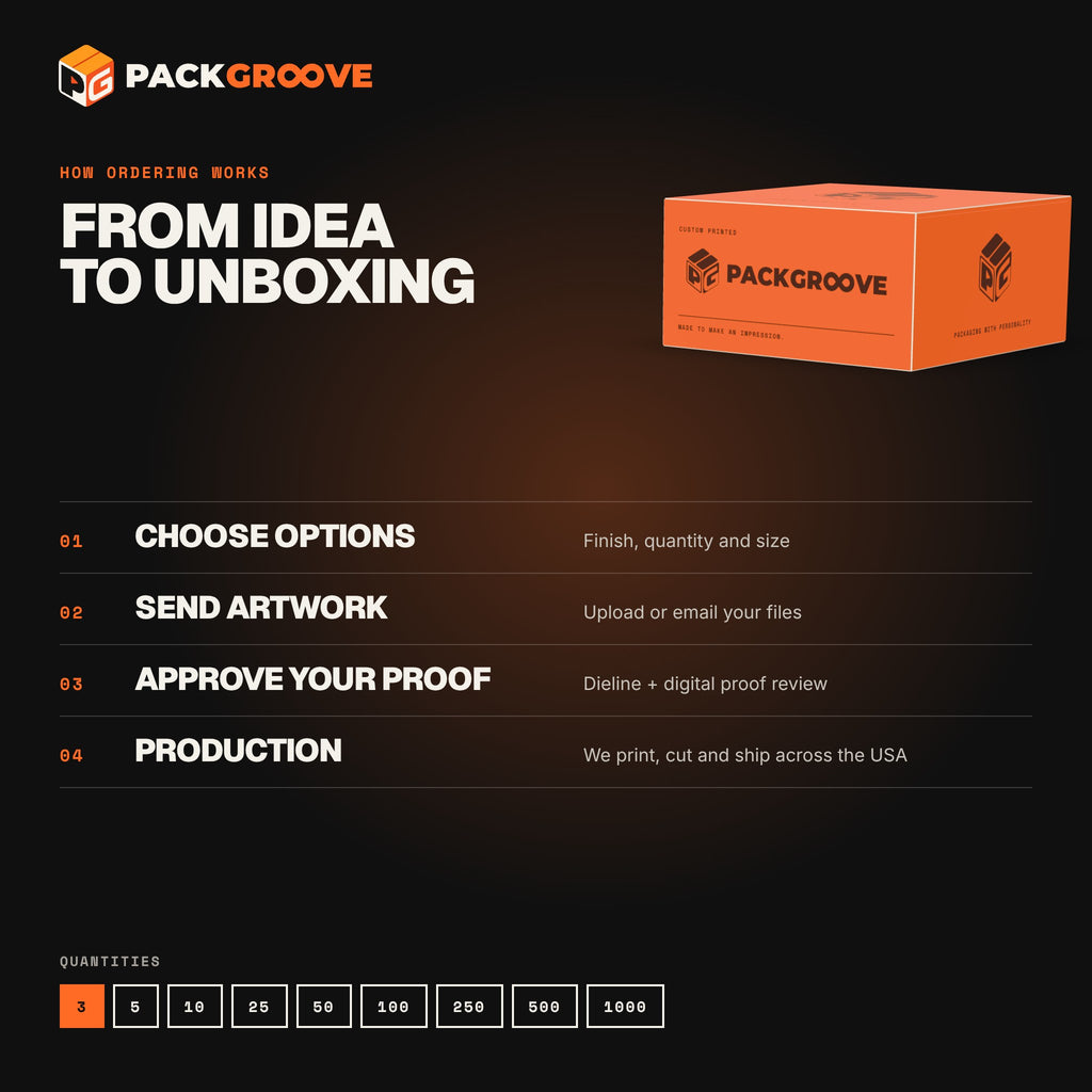 Custom Jewelry Boxes – how ordering works
