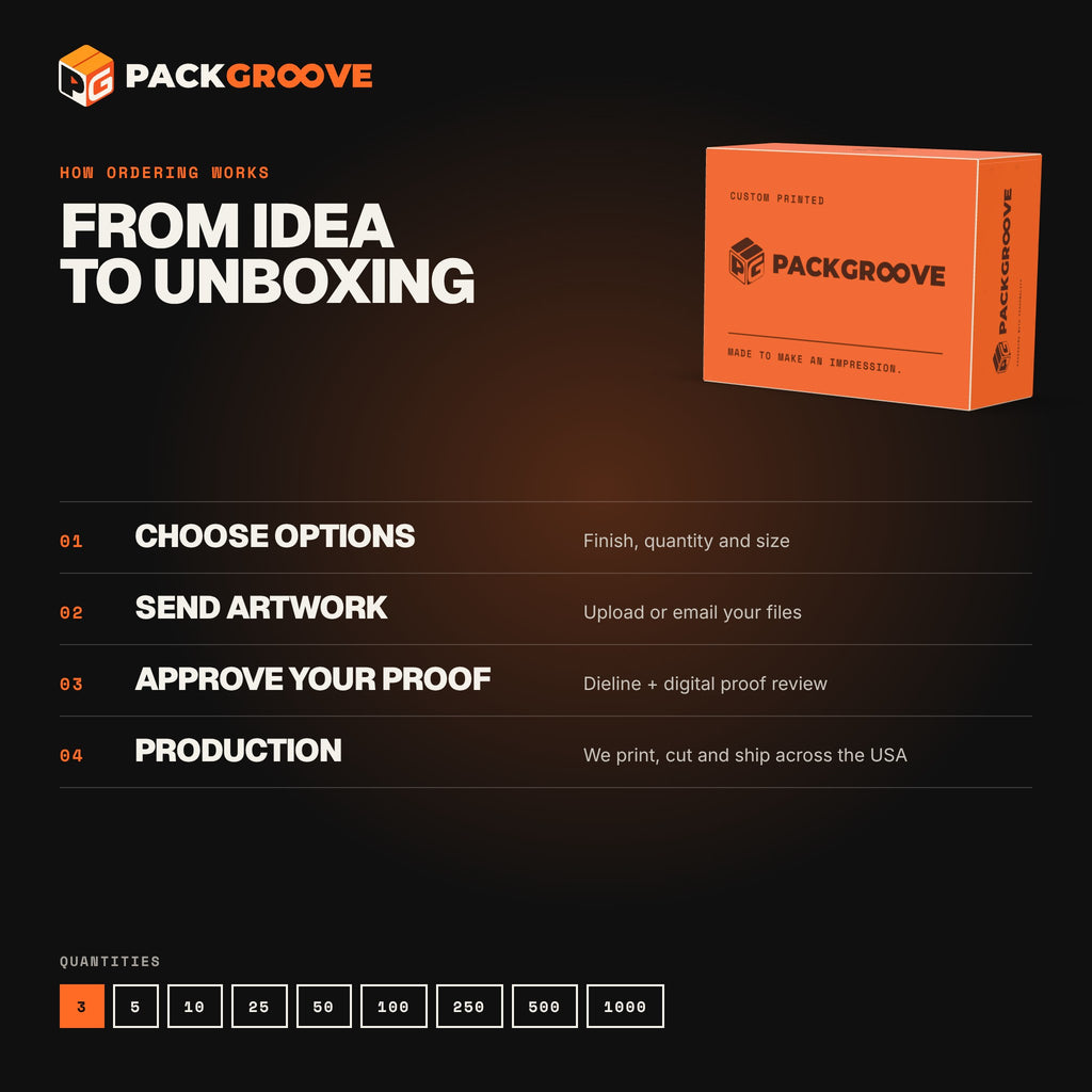 Custom Soap Boxes – how ordering works